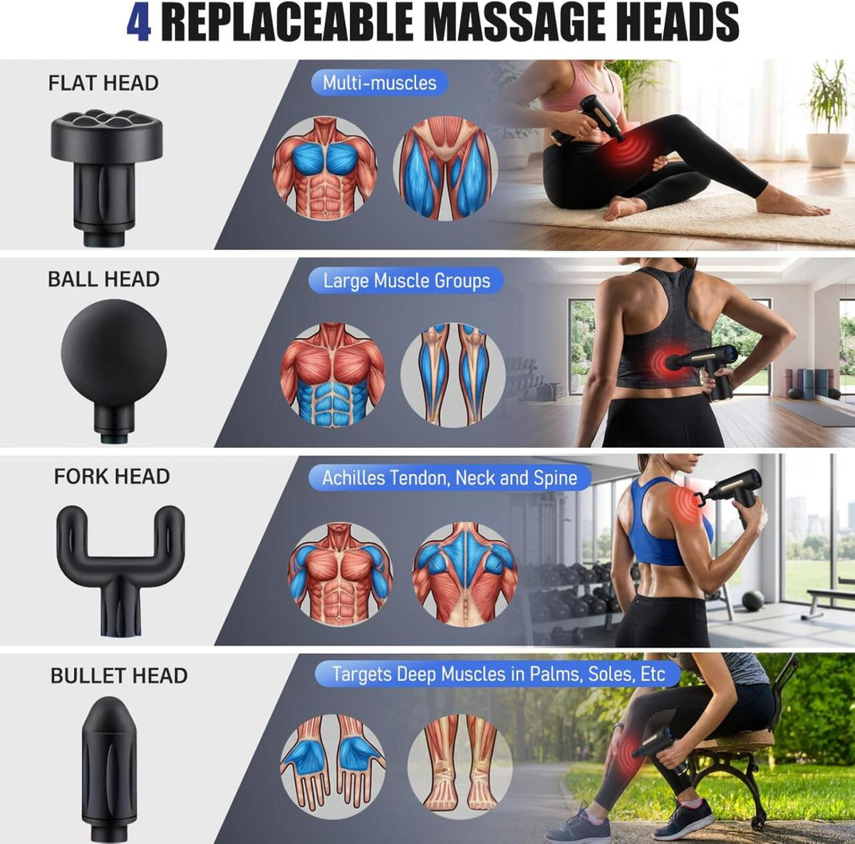 Pistola de Massagem Muscular Profissional Recarregável com 6 Velocidades, 4 Cabeças, Alívio Muscular